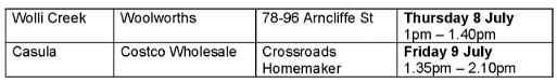 疫情场所更新：又有“包店”中招，Auburn警局、Hurstville城铁，Campsie还在榜（组图） - 126