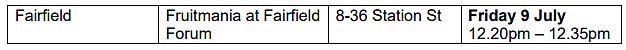 疫情场所更新：Campsie多地上榜，Zetland、Ashfield在列，Leichhardt遍地开花（组图） - 131