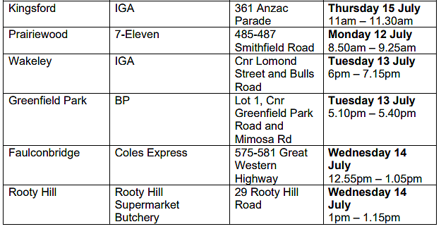 悉尼疫情场所更新：Burwood Coles中招，Croydon Park两处上榜（组图） - 59