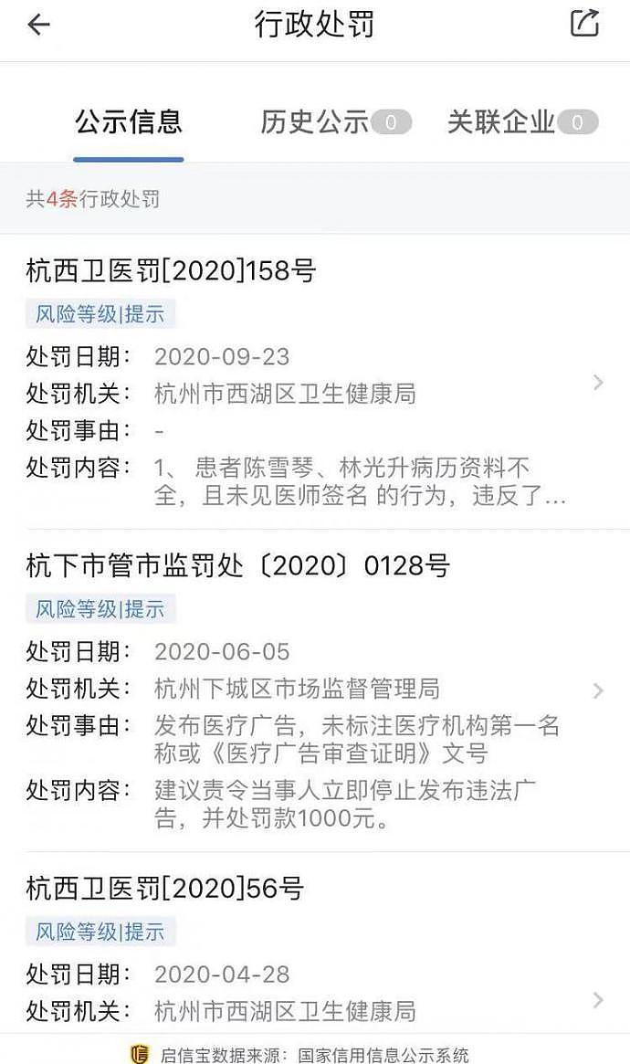 33岁网红抽脂感染去世：痛到自己打120，休克被误当睡觉！涉事医院曾4次被罚，杭州卫健委通报（组图） - 6