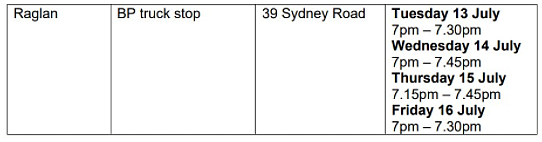 悉尼疫情场所更新：Burwood Coles中招，Croydon Park两处上榜（组图） - 44