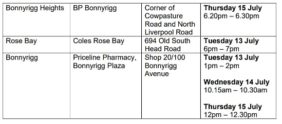 悉尼疫情场所更新：Burwood再次中招，Flemington集市持续上榜（图） - 11