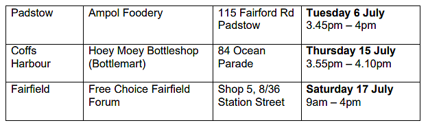 悉尼疫情场所更新：Burwood再次中招，Flemington集市持续上榜（图） - 1