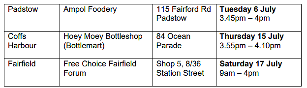 疫情场所更新：Campsie多地上榜，Zetland、Ashfield在列，Leichhardt遍地开花（组图） - 99