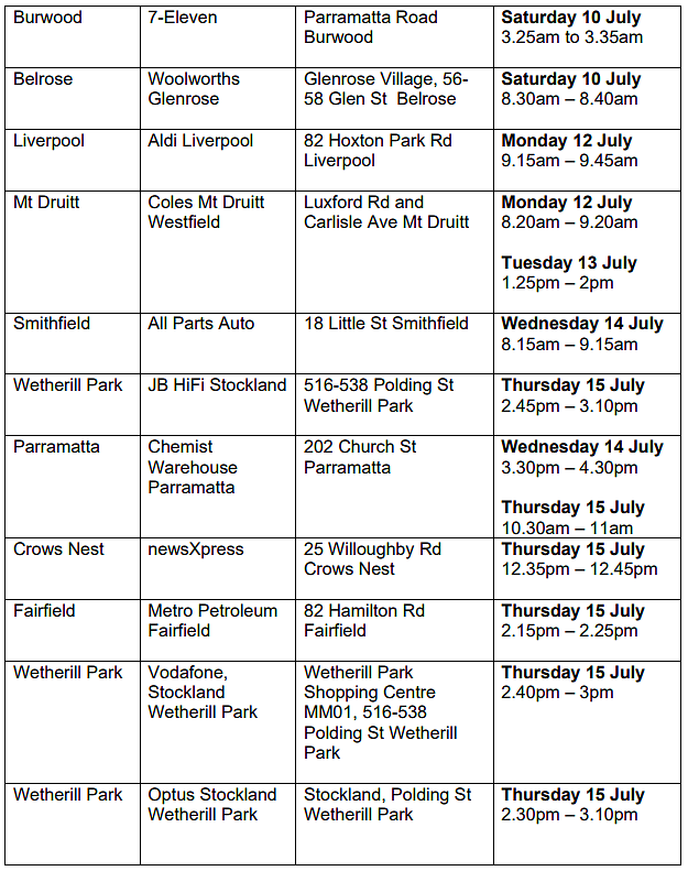 悉尼疫情场所更新：Burwood Coles中招，Croydon Park两处上榜（组图） - 28