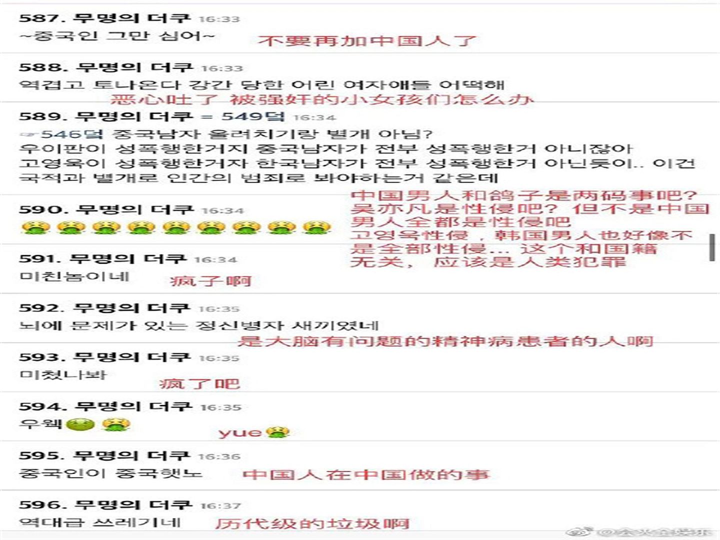 吴亦凡在韩网口碑及形象大幅度下滑。（微博@会火全娱乐）