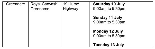 疫情场所更新：又有“包店”中招，Auburn警局、Hurstville城铁，Campsie还在榜（组图） - 71