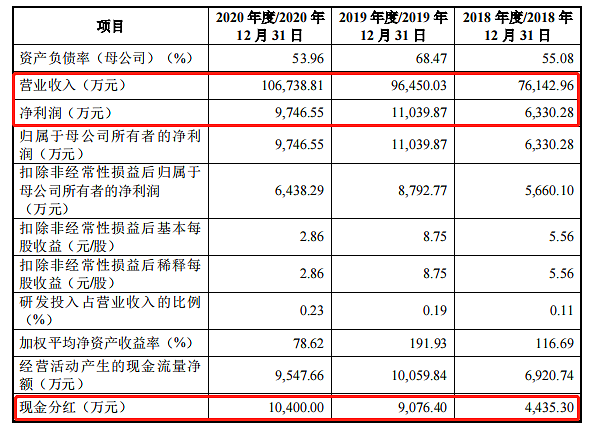 吴亦凡吃药才能唤起性能力？情趣用品到底多暴利（组图） - 6