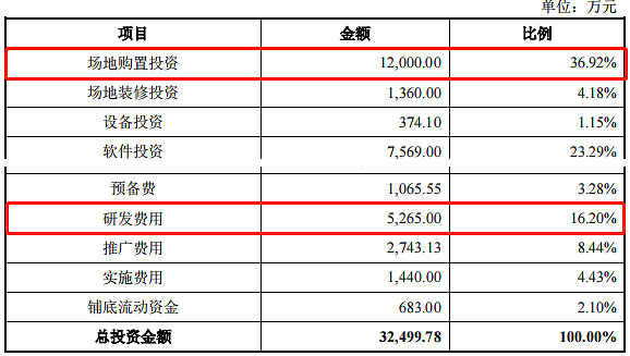 吴亦凡吃药才能唤起性能力？情趣用品到底多暴利（组图） - 7