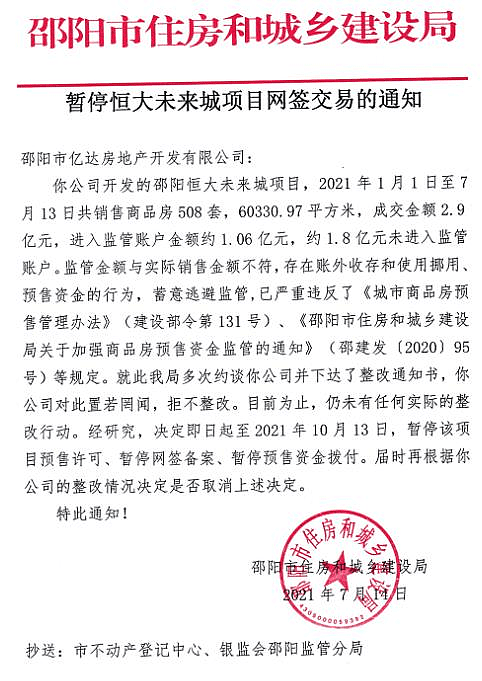 恒大再度暴跌超15%，市值蒸发超1500亿港元，地产大暴雷时代，从它开始？（组图） - 4