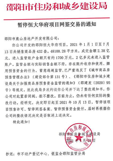 恒大再度暴跌超15%，市值蒸发超1500亿港元，地产大暴雷时代，从它开始？（组图） - 5