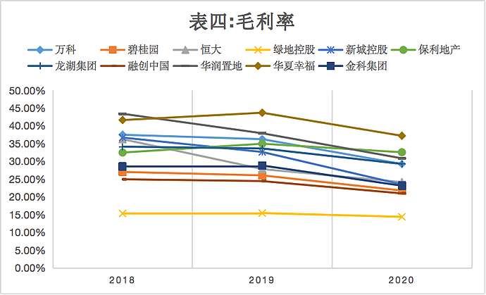 恒大再度暴跌超15%，市值蒸发超1500亿港元，地产大暴雷时代，从它开始？（组图） - 13