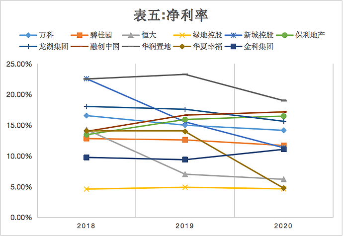 恒大再度暴跌超15%，市值蒸发超1500亿港元，地产大暴雷时代，从它开始？（组图） - 14