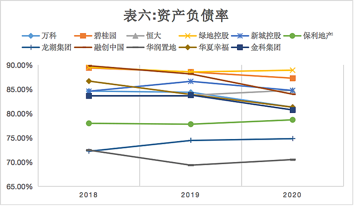 恒大再度暴跌超15%，市值蒸发超1500亿港元，地产大暴雷时代，从它开始？（组图） - 15