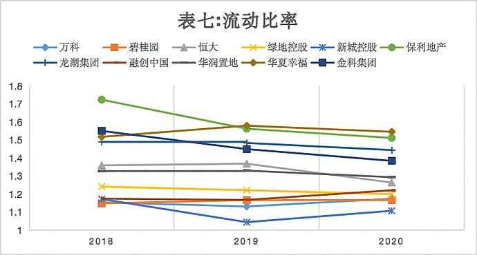 恒大再度暴跌超15%，市值蒸发超1500亿港元，地产大暴雷时代，从它开始？（组图） - 16