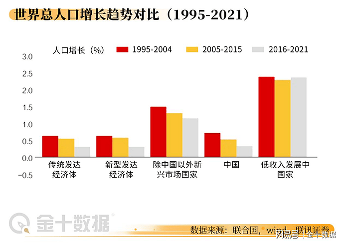 中国发“大红包”：社会抚养费正式取消，生三孩个税还有优惠（组图） - 2