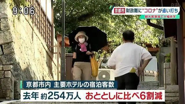 日本京都欠1.6万亿，将在10年内破产？一旦破产将变空城（组图） - 11