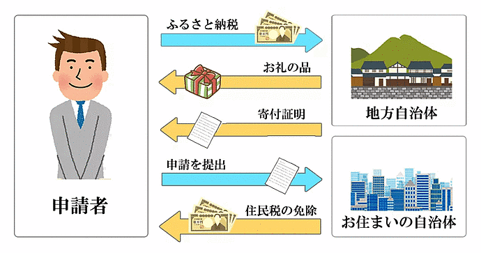 日本京都欠1.6万亿，将在10年内破产？一旦破产将变空城（组图） - 29