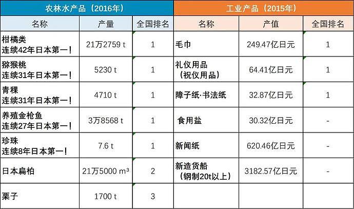 日本京都欠1.6万亿，将在10年内破产？一旦破产将变空城（组图） - 33