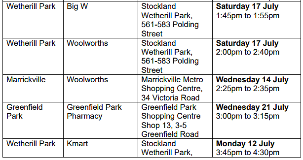 疫情场所更新：又有“包店”中招，Auburn警局、Hurstville城铁，Campsie还在榜（组图） - 28