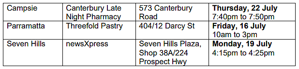 疫情场所更新：又有“包店”中招，Auburn警局、Hurstville城铁，Campsie还在榜（组图） - 1