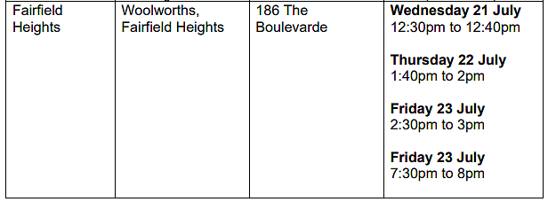 疫情场所更新：Campsie多地上榜，Zetland、Ashfield在列，Leichhardt遍地开花（组图） - 18