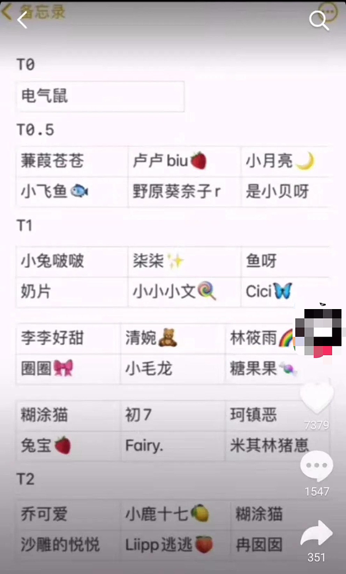 抖音，男人们的黑丝帝国（图） - 8