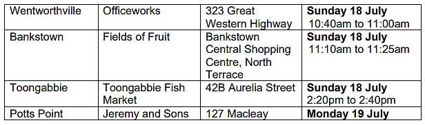 新州卫生厅更新疫情场所名单，悉尼鱼市上榜（组图） - 157