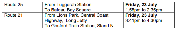 新州卫生厅更新疫情场所名单，悉尼鱼市上榜（组图） - 149