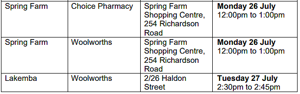新州卫生厅更新疫情场所名单，悉尼鱼市上榜（组图） - 153