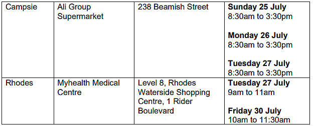 新州卫生厅更新疫情场所名单，悉尼鱼市上榜（组图） - 109