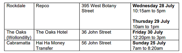 新州卫生厅更新疫情场所名单，悉尼鱼市上榜（组图） - 98