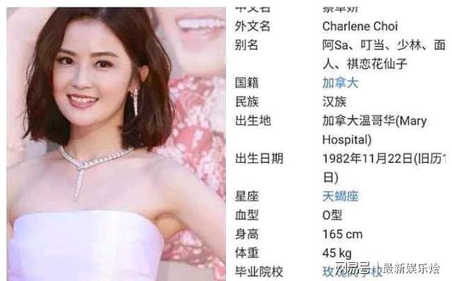 你以为是中国人，却早已加入外籍的16位明星（组图） - 12