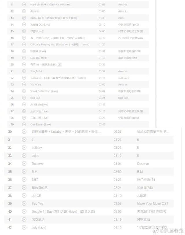 前所未有！吴亦凡相关影视作品署名变成代号1337000（组图） - 10