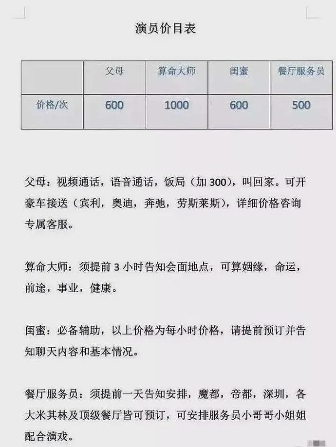 北京上海惊现“小三二奶培训班”，生意火爆：29800一堂课，把男人当狗（组图） - 10