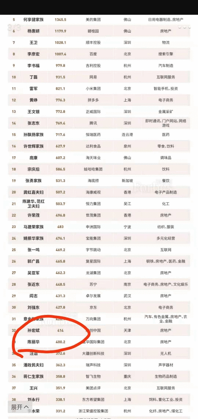 顶流男神自曝10年无性婚姻：看了他妻子，我终于知道他为何能忍了（组图） - 16