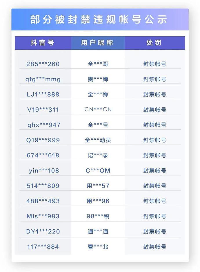 网红涌入全红婵老家，一天2000多人“打卡”！刚刚，抖音出手了（组图） - 7