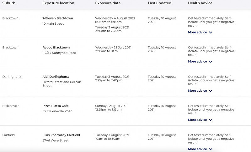 新州卫生厅更新疫情场所名单，悉尼鱼市上榜（组图） - 60