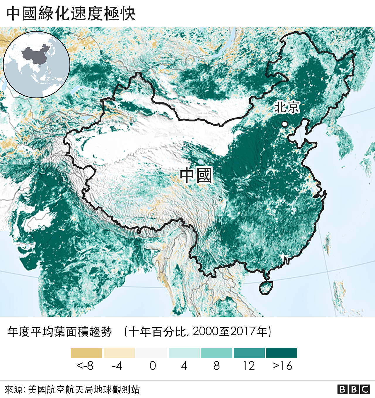 中国绿化速度