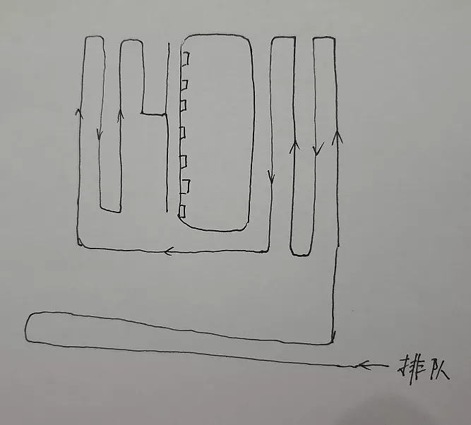 赴美留学机场千米排长队十万票价再现，中美航线爆发（组图） - 2