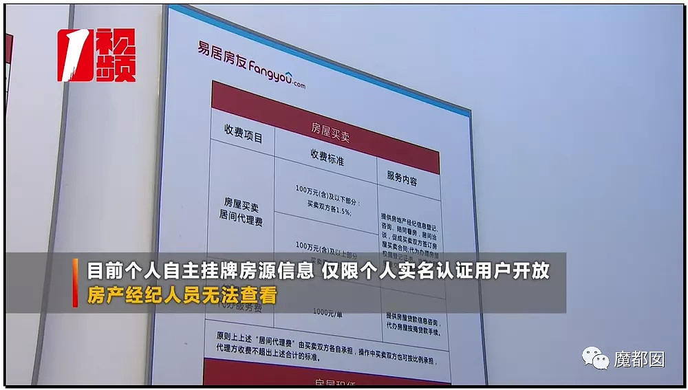 手起刀落!房产中介行业末日已到?民怨愤怒达到顶点?(组图) - 105