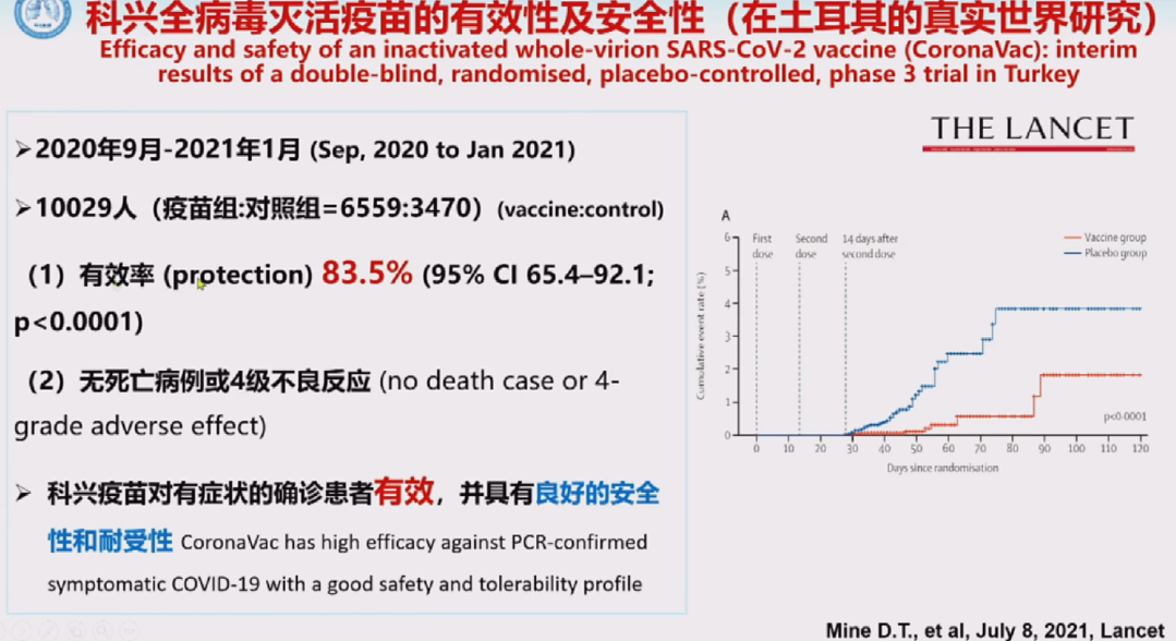  关于当前受到关注的德尔塔毒株问题，钟南山介绍