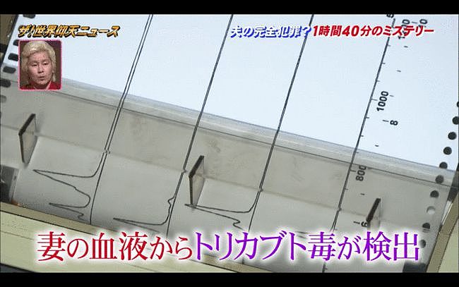 日本男子用毒制造不在场证明，5年内疑似杀害3位妻子（组图） - 7