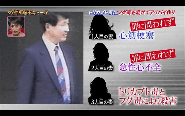 日本男子用毒制造不在场证明，5年内疑似杀害3位妻子（组图） - 12