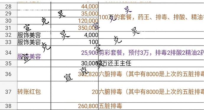 67岁上海阿姨足浴店1年花300万！“激活荷尔蒙”是什么鬼？（组图） - 3