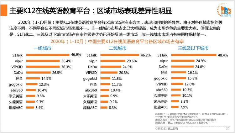 “双减”之下，3万菲律宾外教面临失业