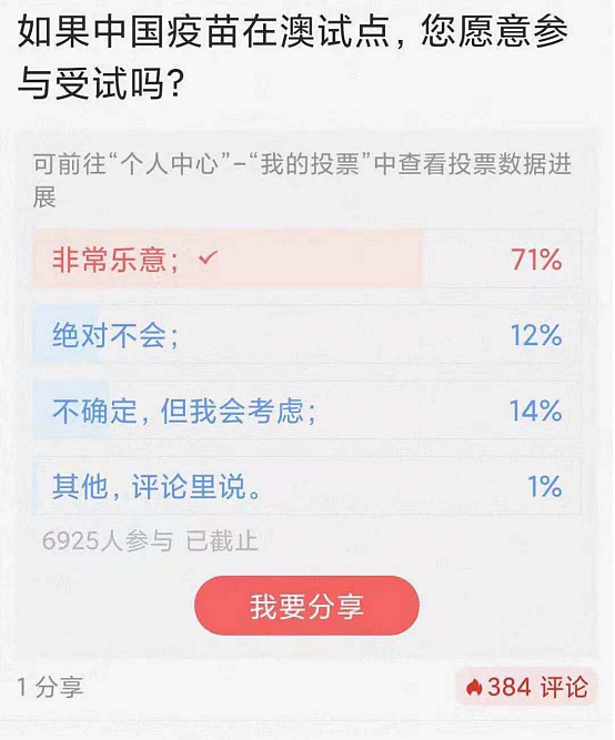 华人发起国会请愿，吁澳洲引进中国疫苗！“安全、有效、便宜”，数千人已联署（组图） - 5