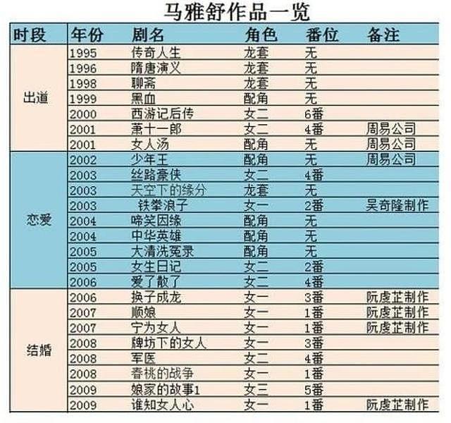 女星出轨老外3天3夜，丈夫公开房事：2年不睡到5次（组图） - 16