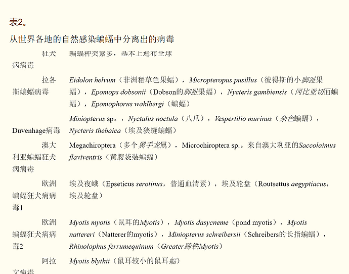 太反常了！四川一地出现大量蝙蝠，黑压压一片，是灾难的前兆吗？（组图） - 9