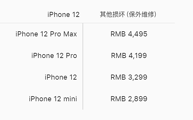 苹果宣布紧急召回，这批 iPhone 有严重质量问题！（图） - 17